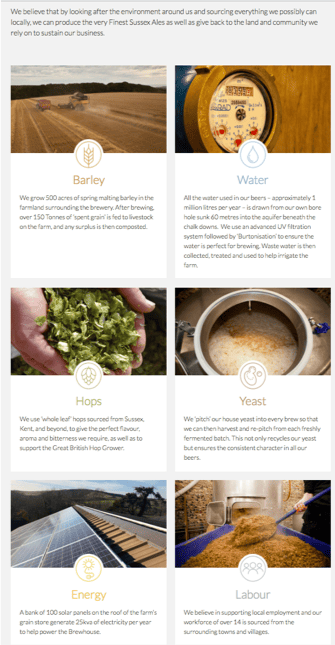 Long Man sustainability story